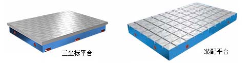 圖2-1 平臺(平板)